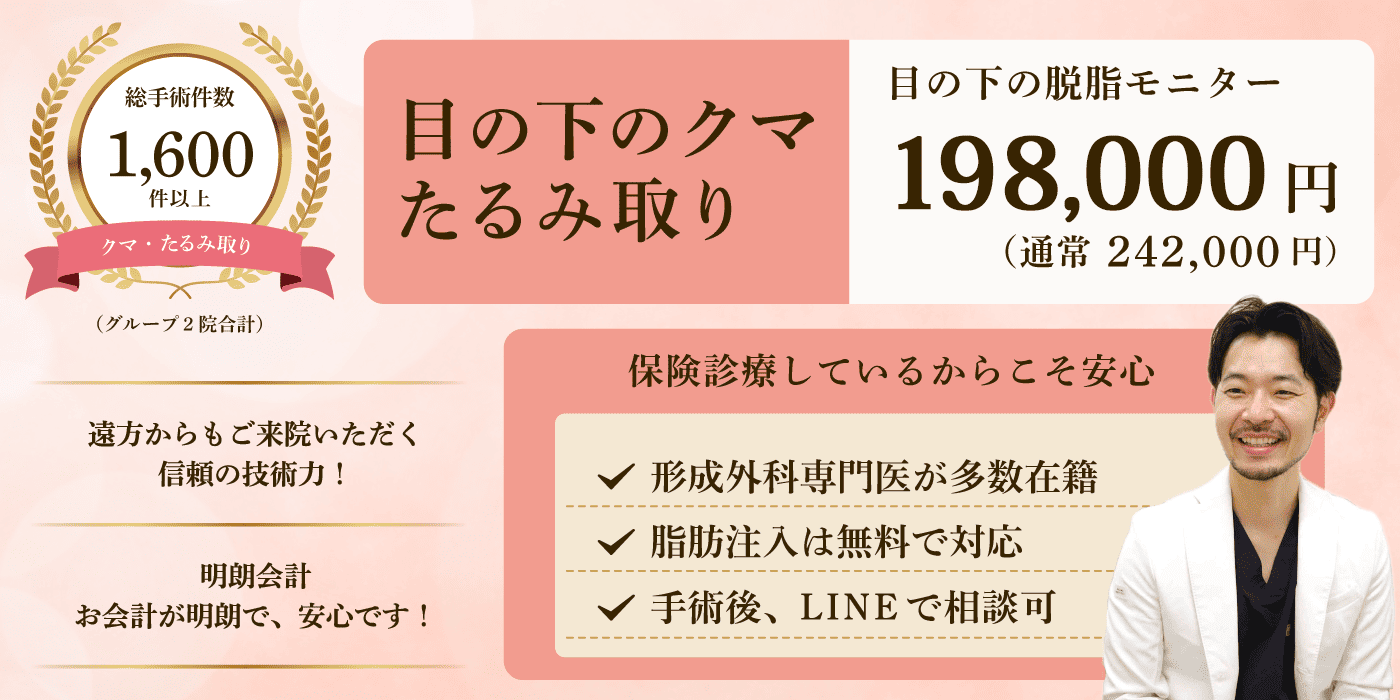 東京・渋谷・笹塚で目の下のたるみ・クマ取り治療を得意とする名医が在籍する、こたろクリニックの症例写真のファーストビュー
