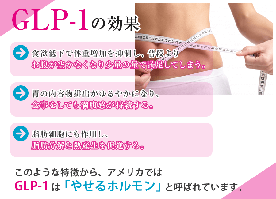 お悩み別 ダイエット 痩身 笹塚駅前こたろ形成皮ふ科クリニック 京王線 笹塚 駅すぐ 形成外科 皮膚科 美容外科 美容皮膚科