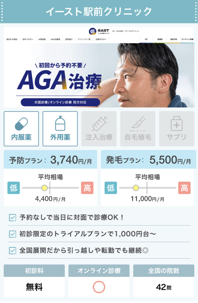 イースト駅前クリニック