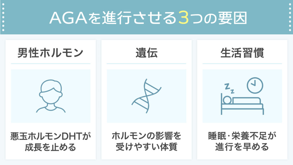 遺伝だけではない？AGAを進行させる3つの要因
