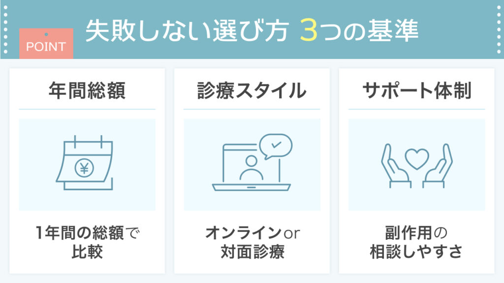 失敗しないAGAクリニックの選び方！重視すべき3つの基準