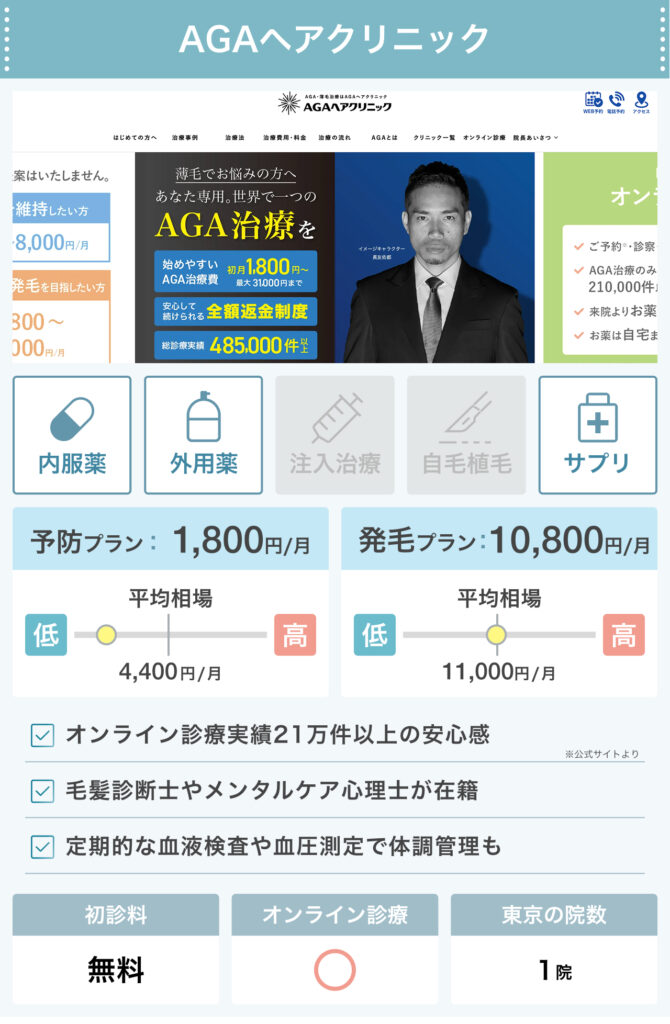 AGAヘアクリニック_東京