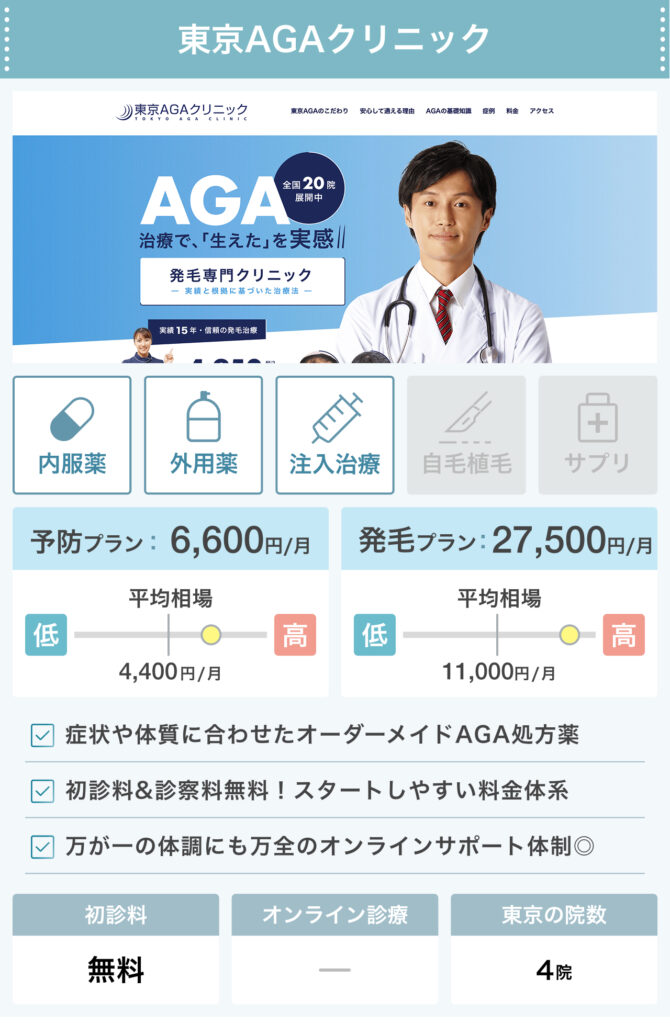 東京AGAクリニック_東京