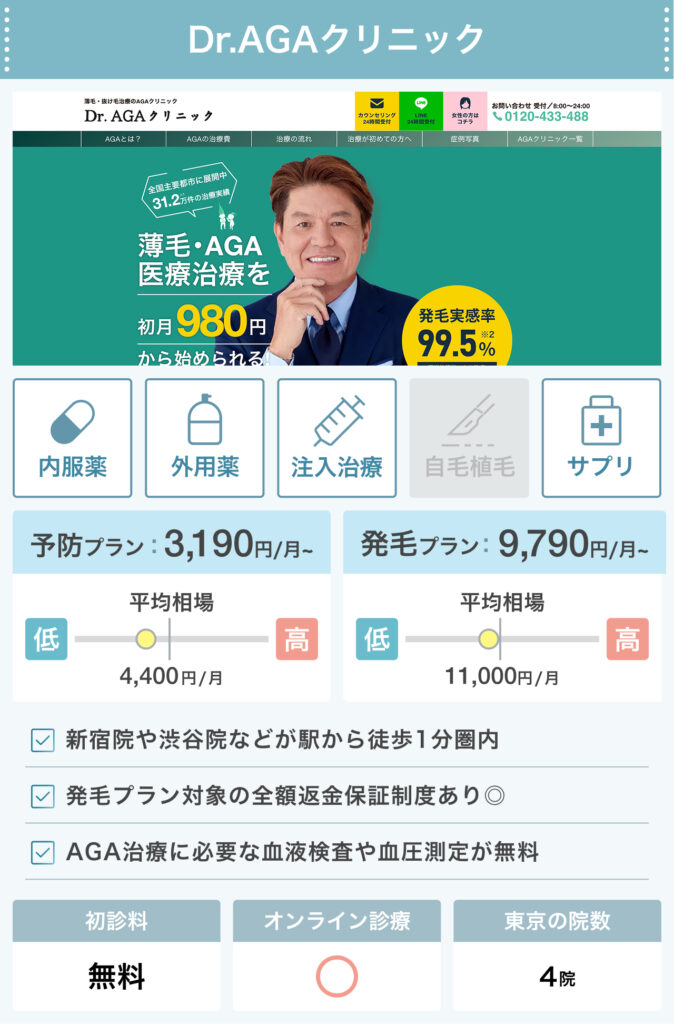 Dr.AGAクリニック_東京