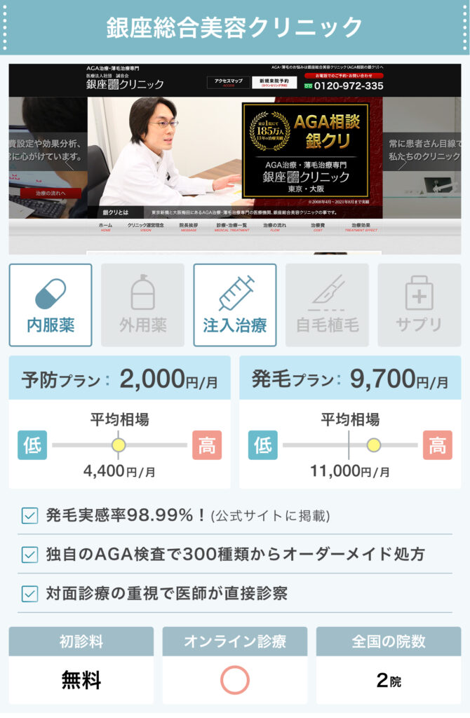 銀座総合美容クリニック