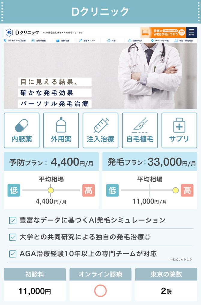 Dクリニック_東京