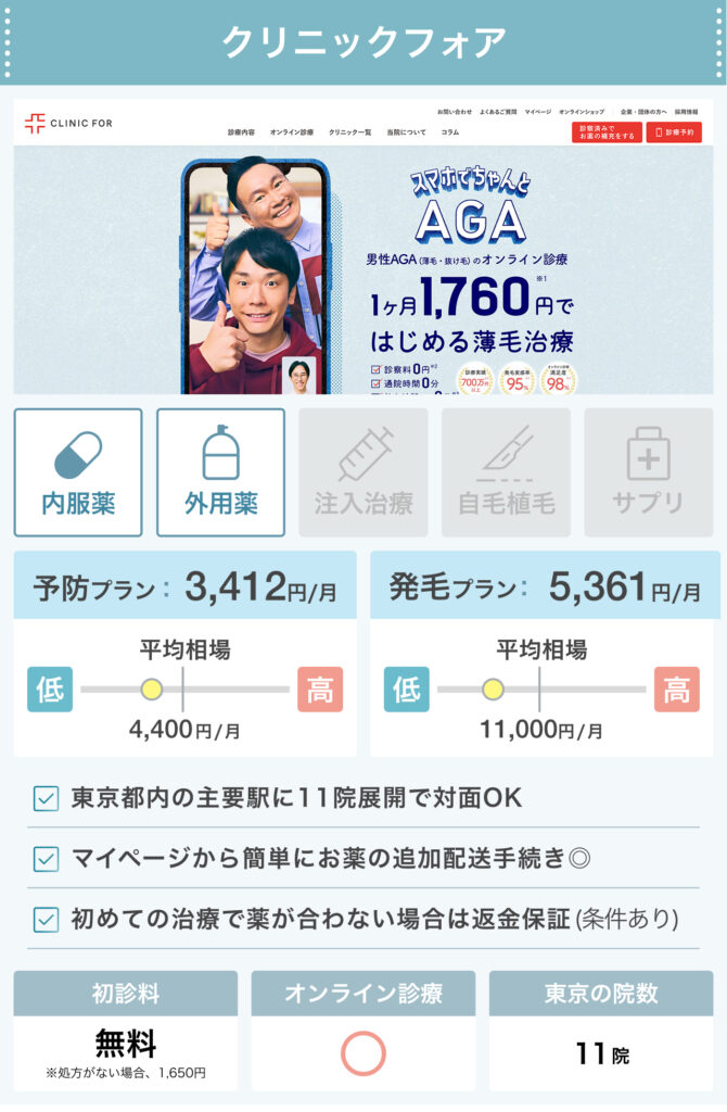 クリニックフォア_東京