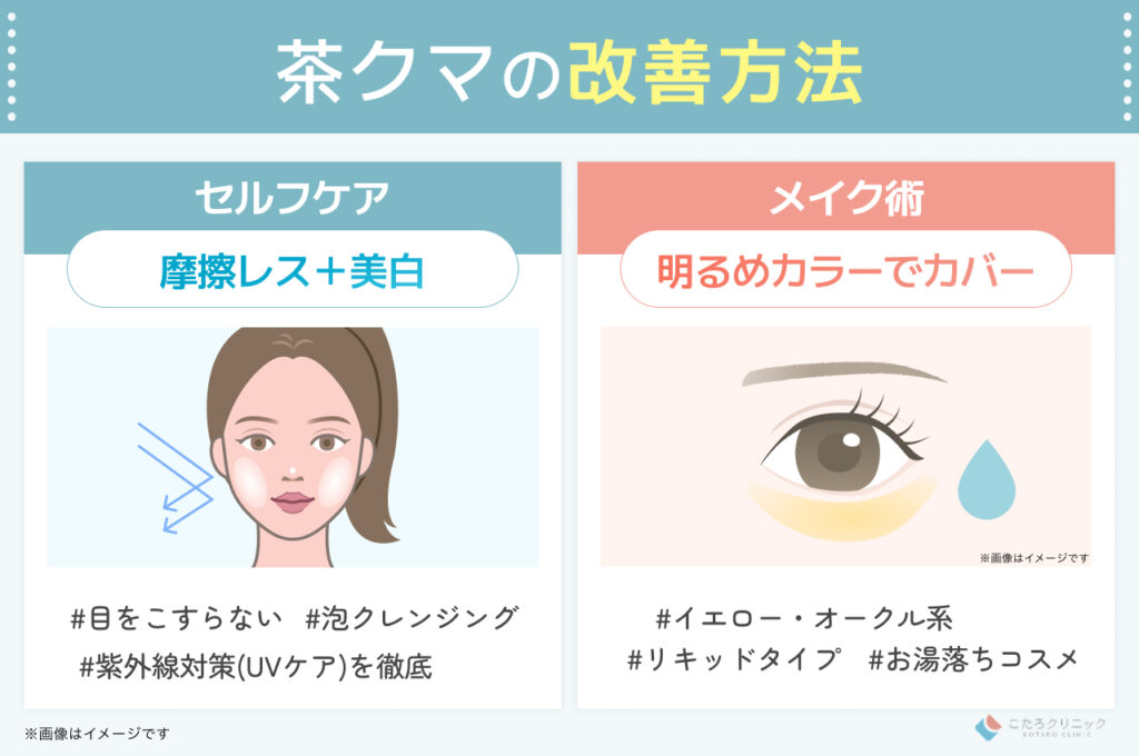 茶クマの改善方法