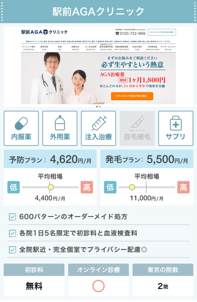 駅前AGAクリニック_東京