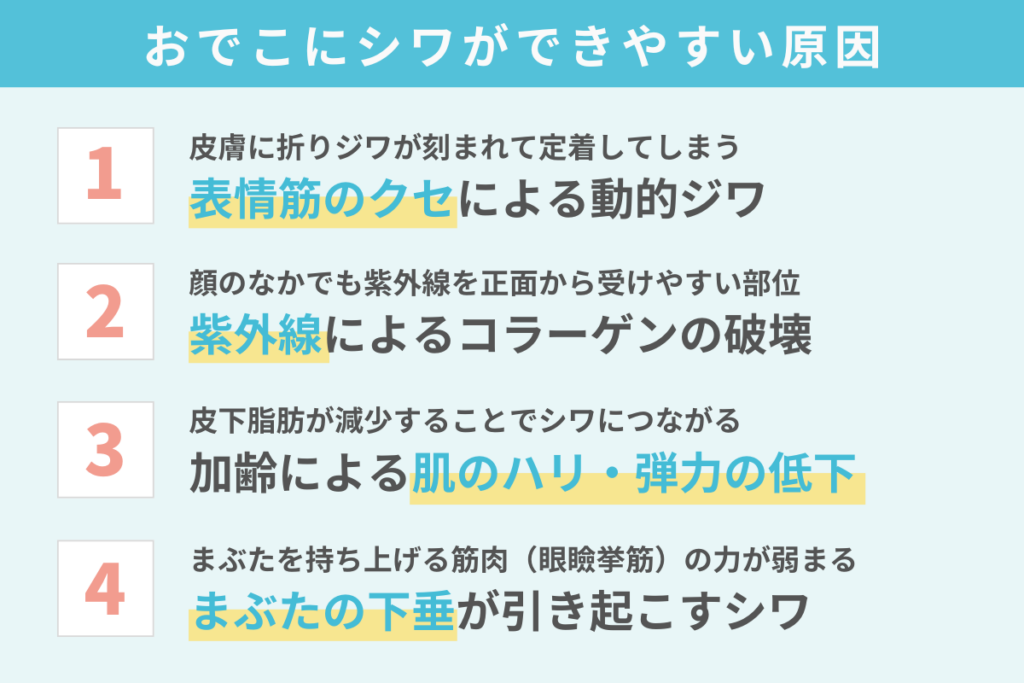 おでこにシワができる4つの原因