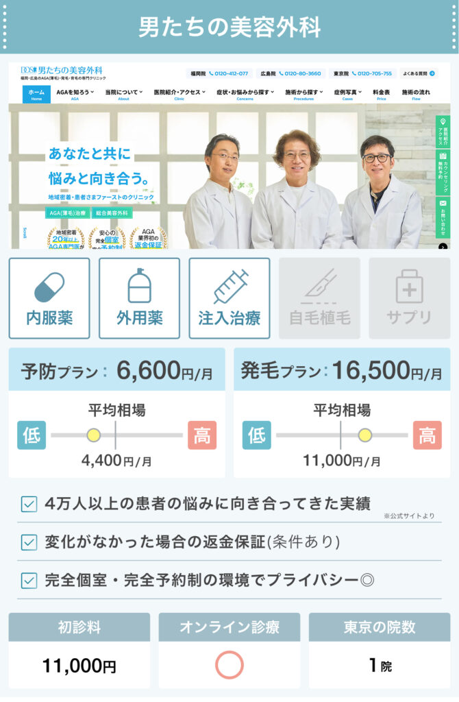 男たちの美容外科_東京