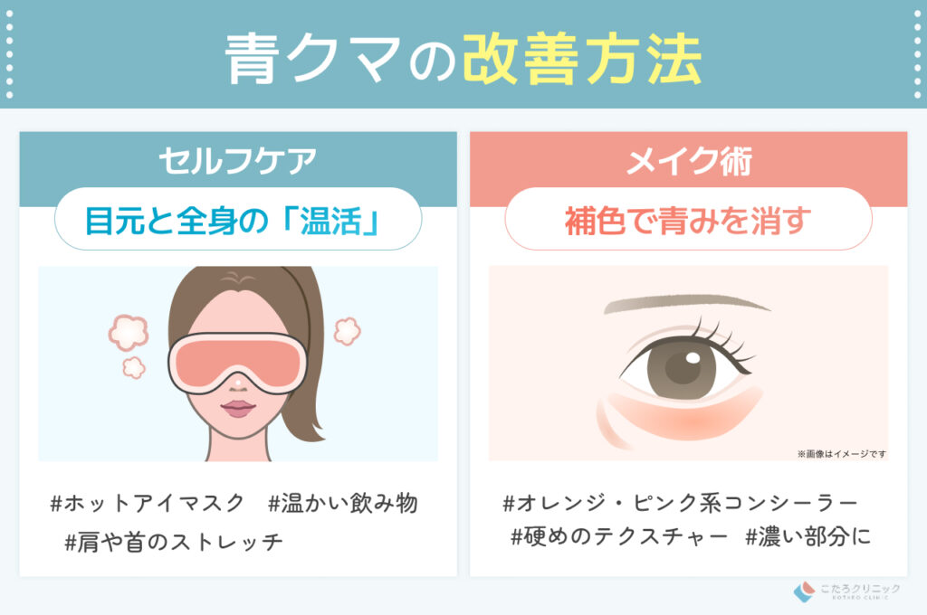 青クマの改善方法