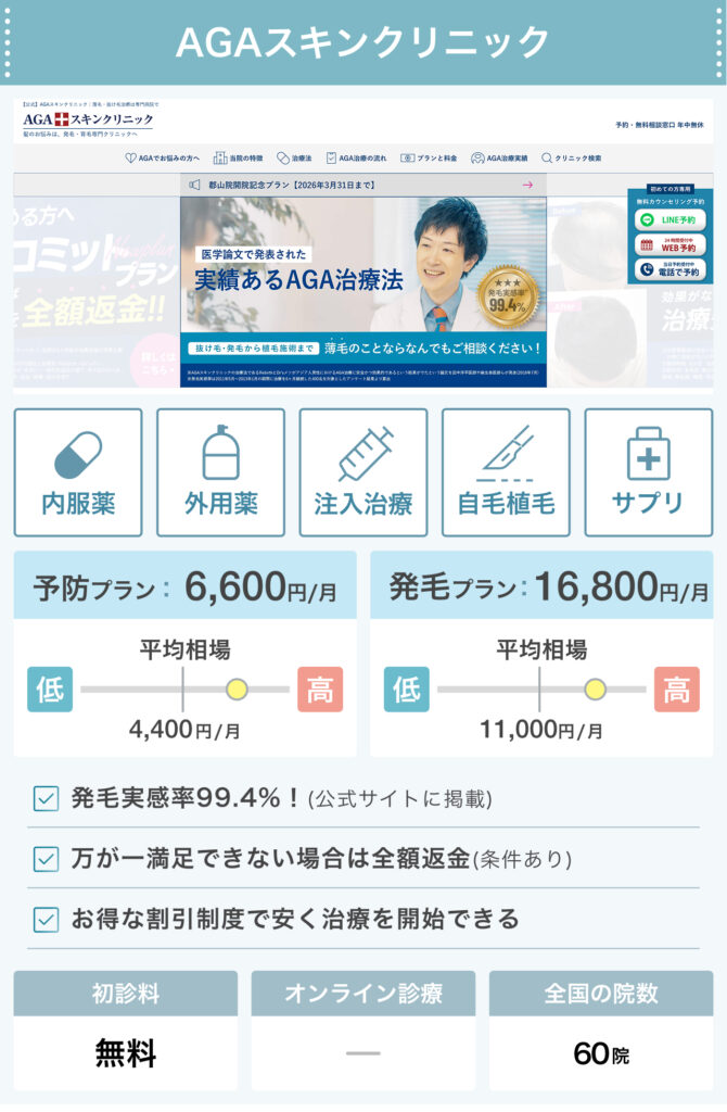 AGAスキンクリニック