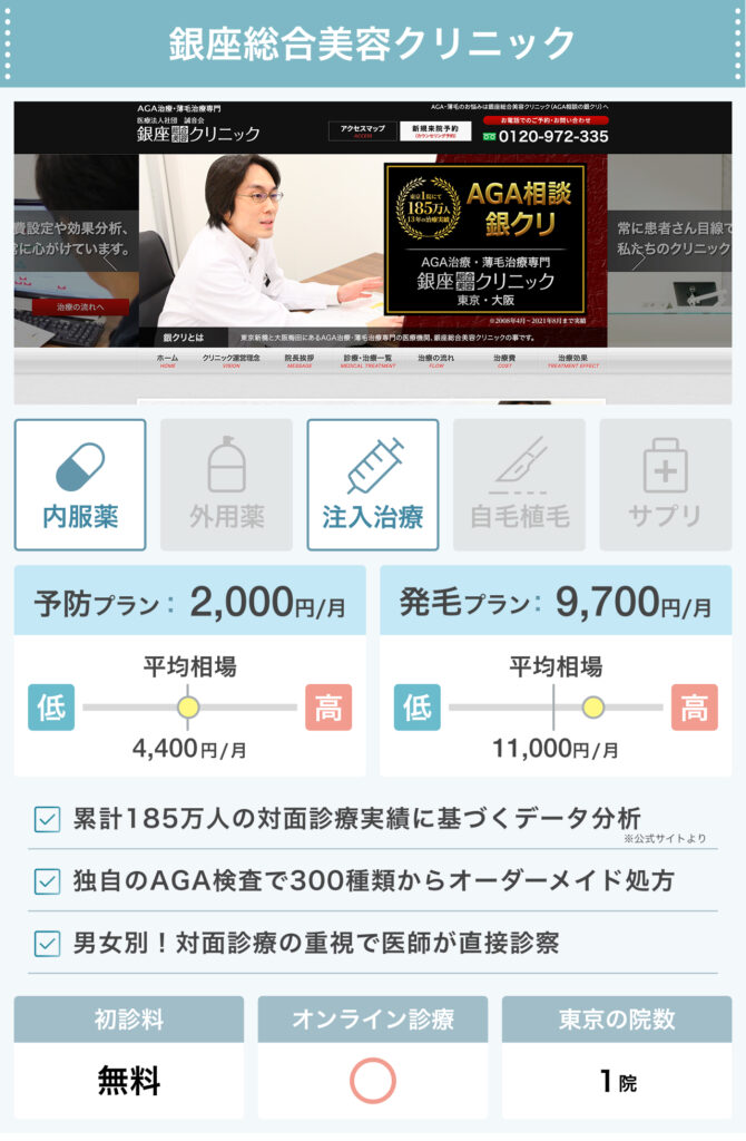 銀座総合美容クリニック_東京