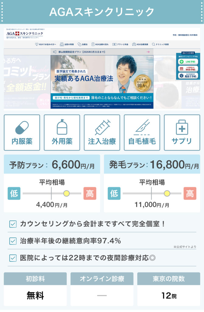 AGAスキンクリニック_東京