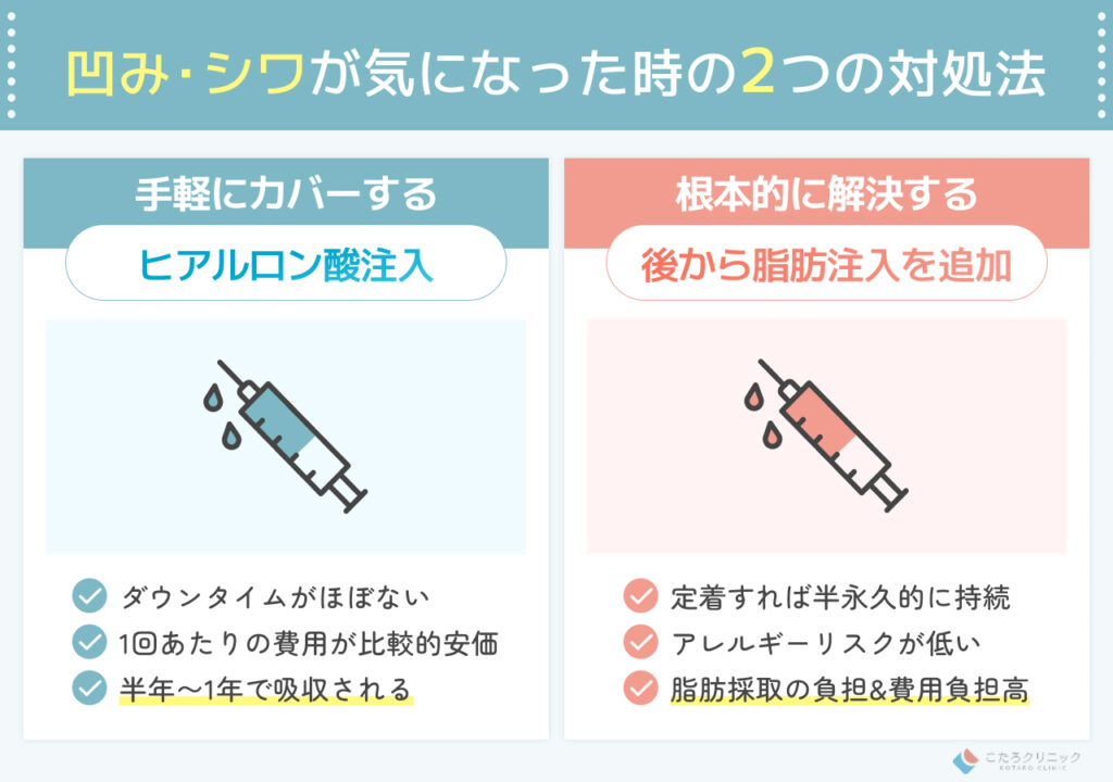 万が一脱脂のみで失敗 (凹み・シワ) した際の対処法