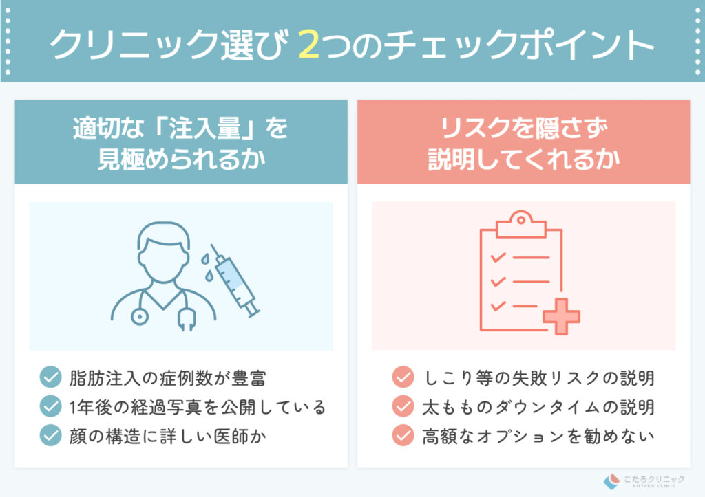 脂肪注入で失敗しないためのクリニックの選び方