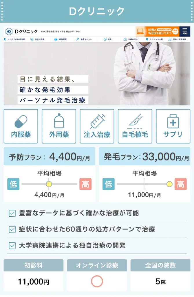 Dクリニック