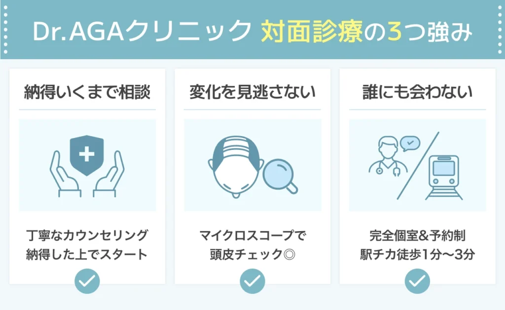 【独自取材】Dr.AGAクリニックの対面診療ならではの3つの強み