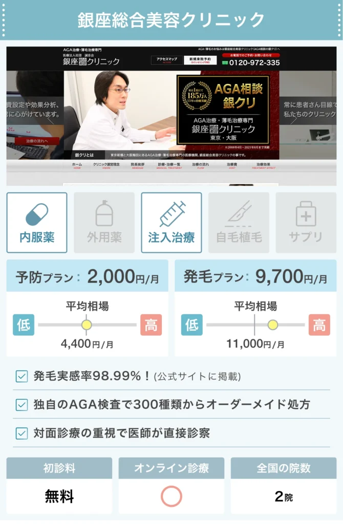 銀座総合美容クリニック