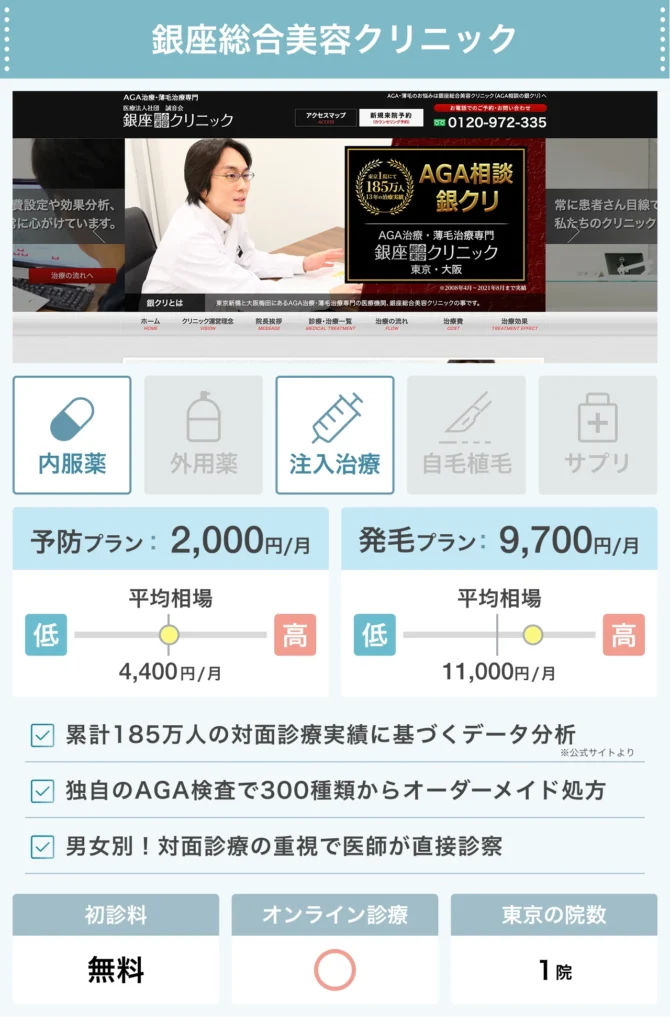 銀座総合美容クリニック