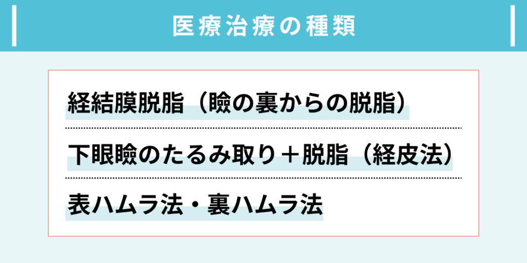 医療治療の種類と選び方