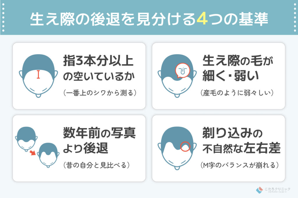 あなたの薄毛はどのタイプ？ M字ハゲの勘違いと基準画像
