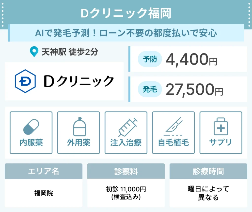 Dクリニック