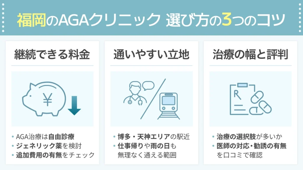 福岡でAGAクリニックを選ぶ際の3つのポイント
