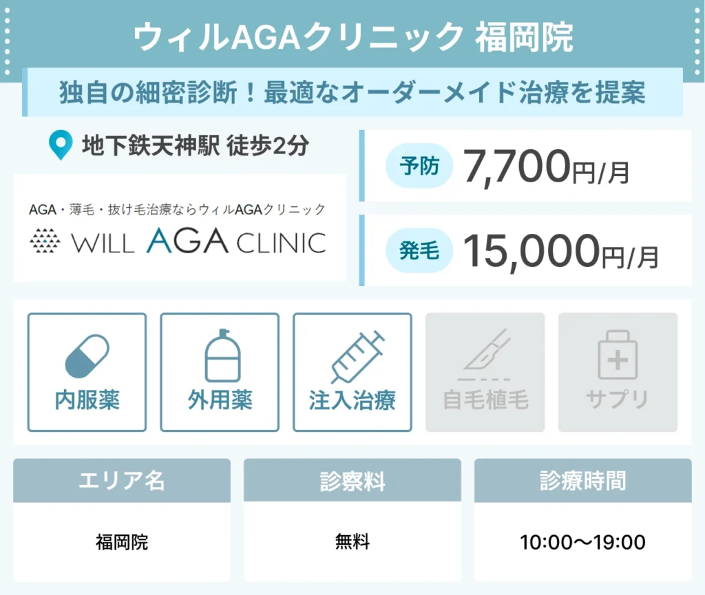 ウィルAGAクリニック