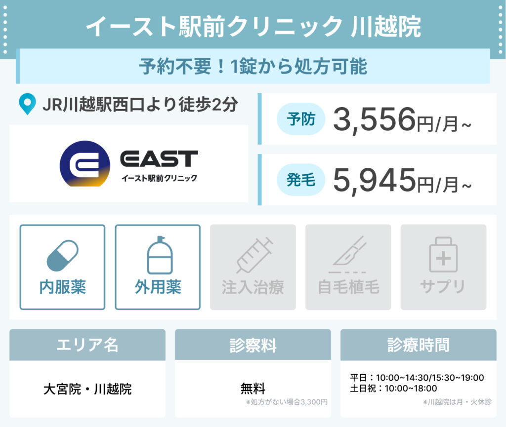 イースト駅前クリニック