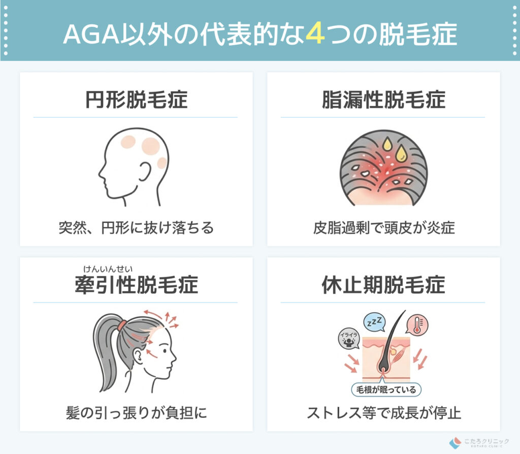 AGA以外の脱毛症との違いと女性の薄毛