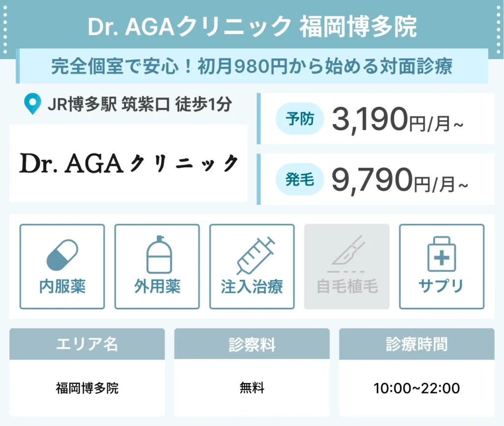 Dr. AGAクリニック