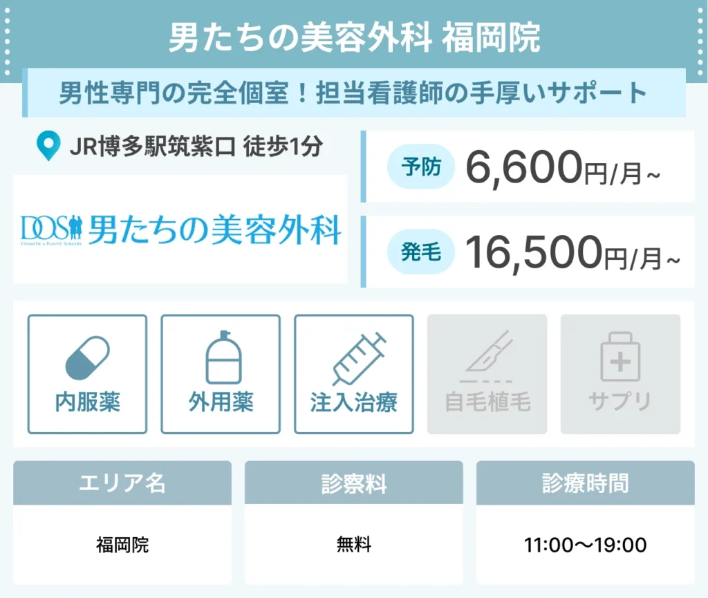男たちの美容外科