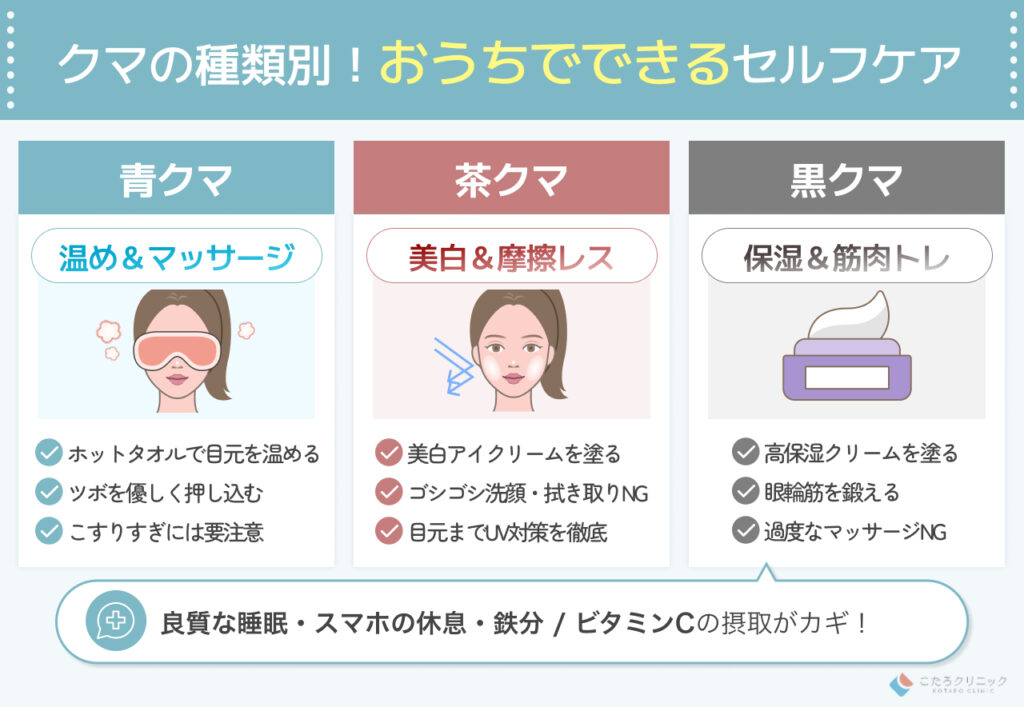 目の下のクマを簡単に治す方法【セルフケア編】