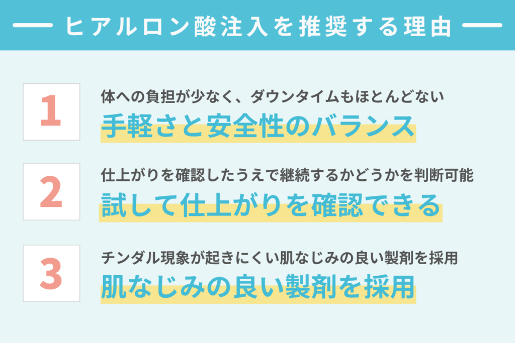 当院がヒアルロン酸注入を推奨する理由