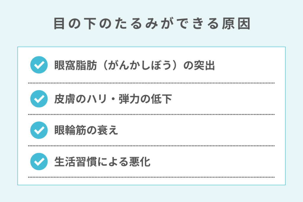 目の下のたるみができる原因