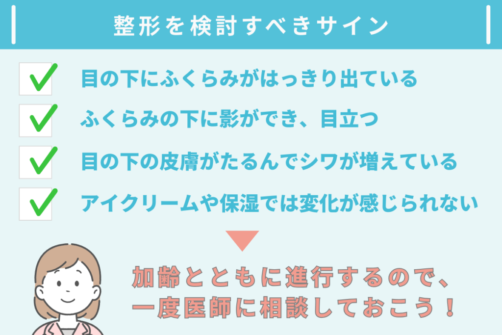整形が必要な目の下のたるみとは？