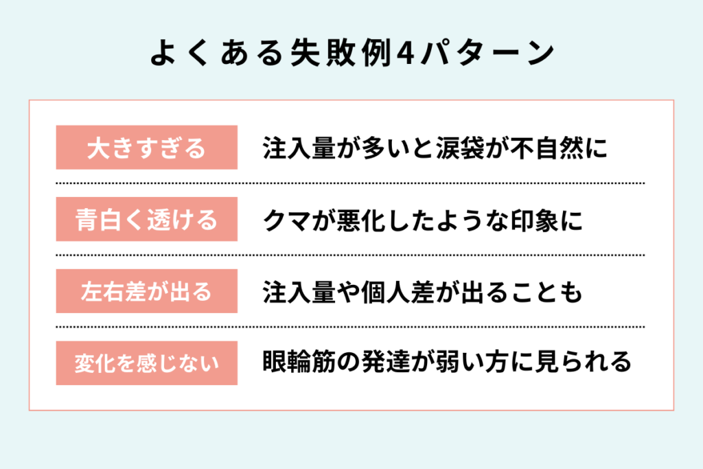 涙袋ヒアルロン酸のよくある失敗例4パターン