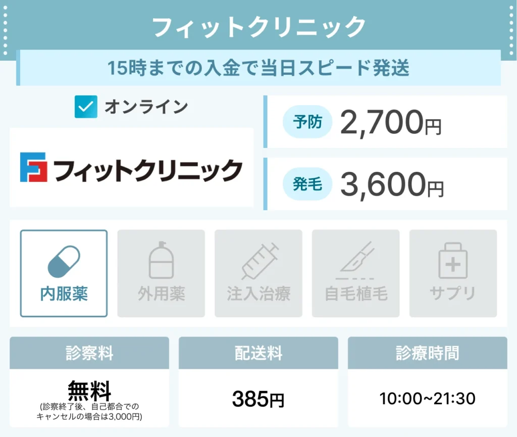 フィットクリニック_フィナス