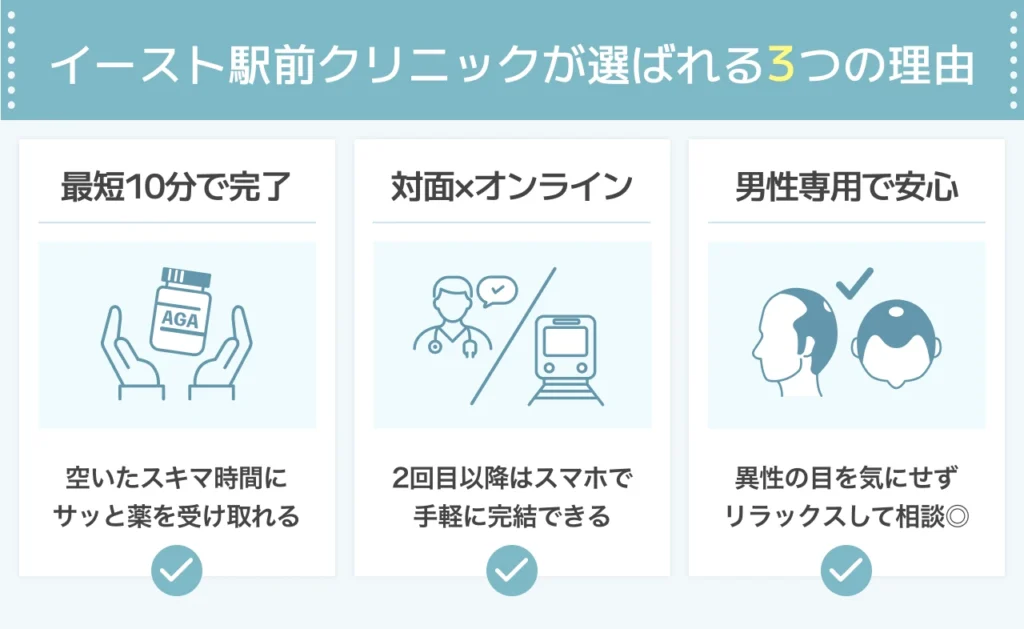 【独自取材】イースト駅前クリニックが選ばれる3つの理由