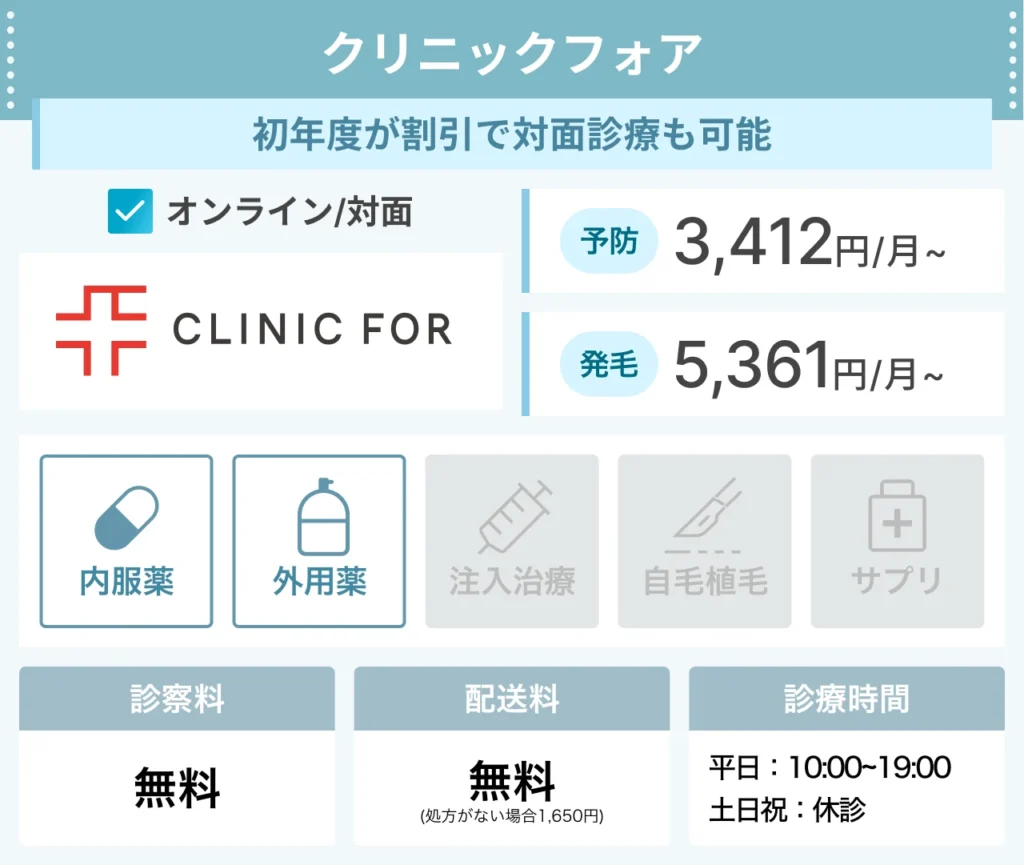 クリニックフォア_フィナス