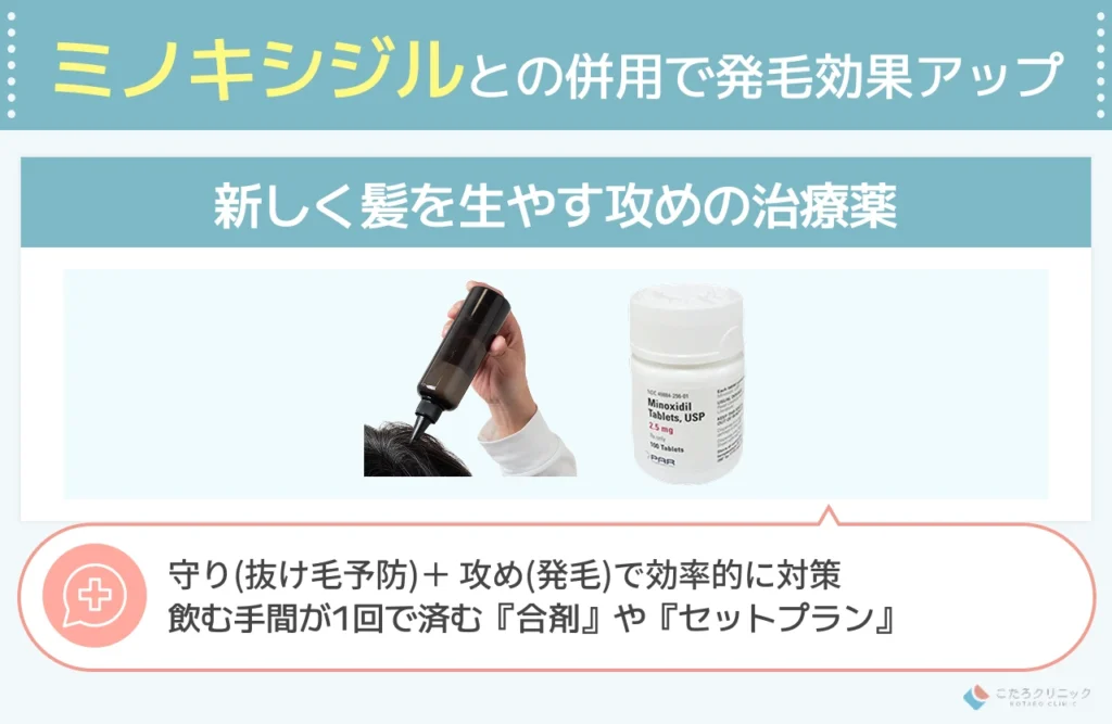 ミノキシジルとの併用 (合剤・セット購入) で発毛効果アップ