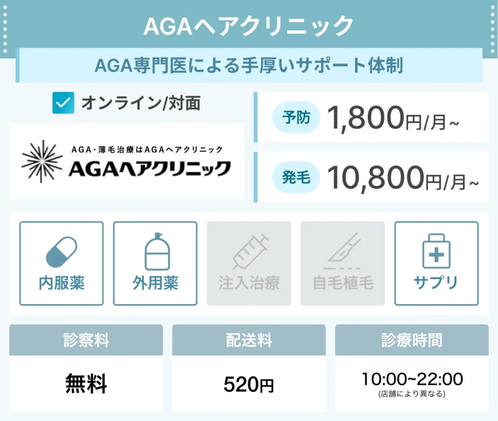 AGAヘアクリニック_フィナス