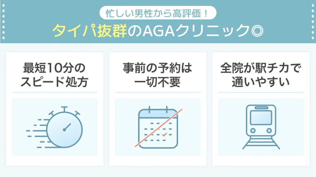 【独自調査】イースト駅前クリニックAGAのリアルな口コミと評判