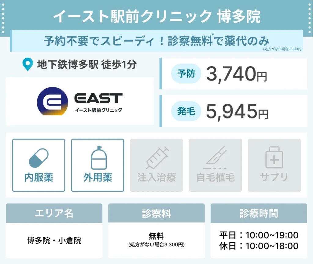 イースト駅前クリニック