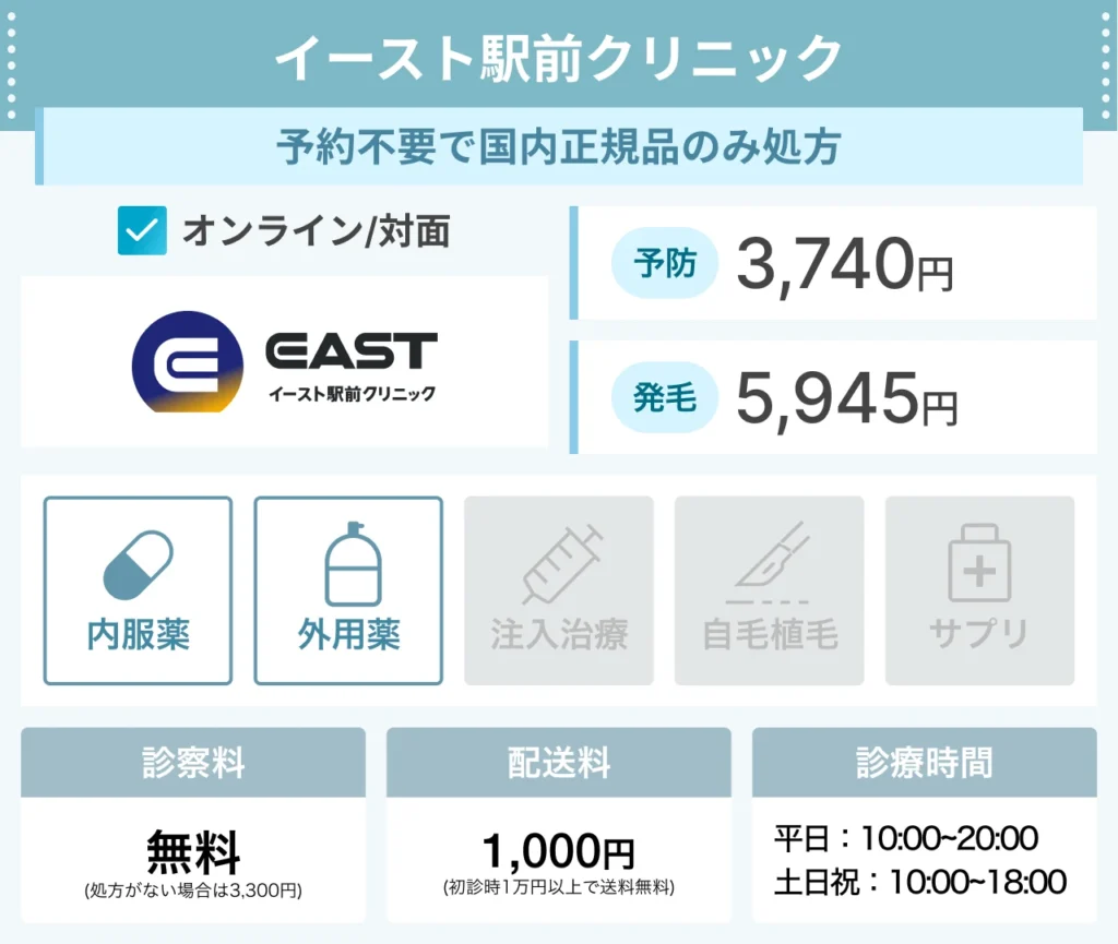 イースト駅前クリニック_フィナス