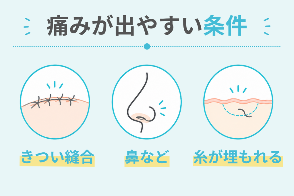 痛みが出やすい条件