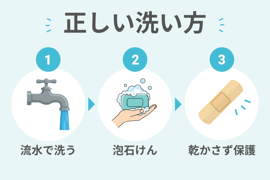 自宅でできる正しい傷の洗い方・ケアの手順