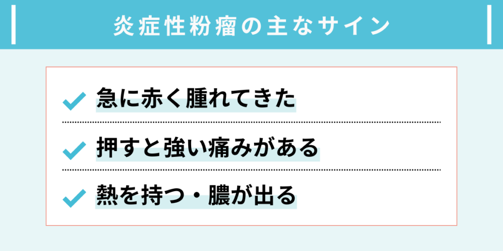 炎症性粉瘤の症状と受診の目安